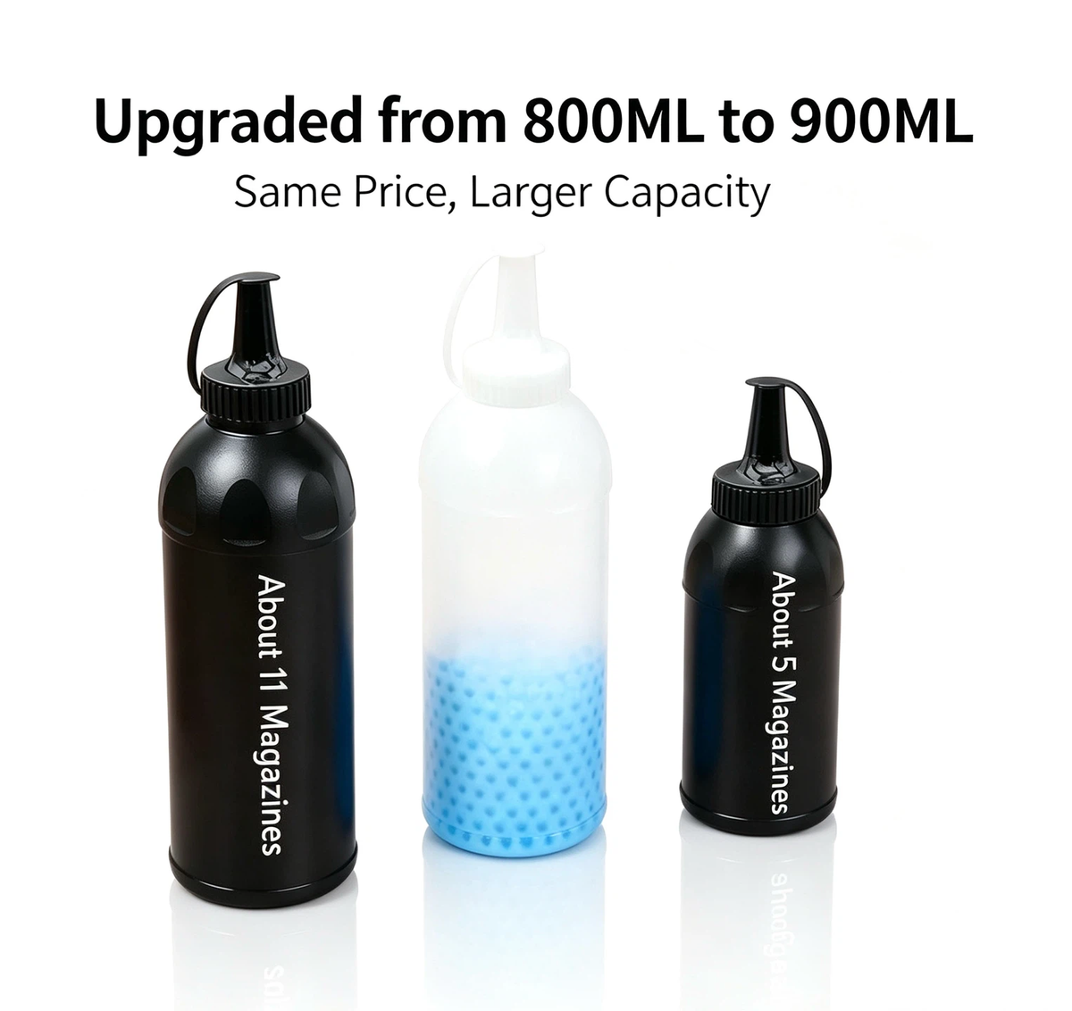 900ML Fast Loading Squeeze Bottle, Gen 3 Upgraded Cap Toy Gel Bead Refill Container, Black & White Option