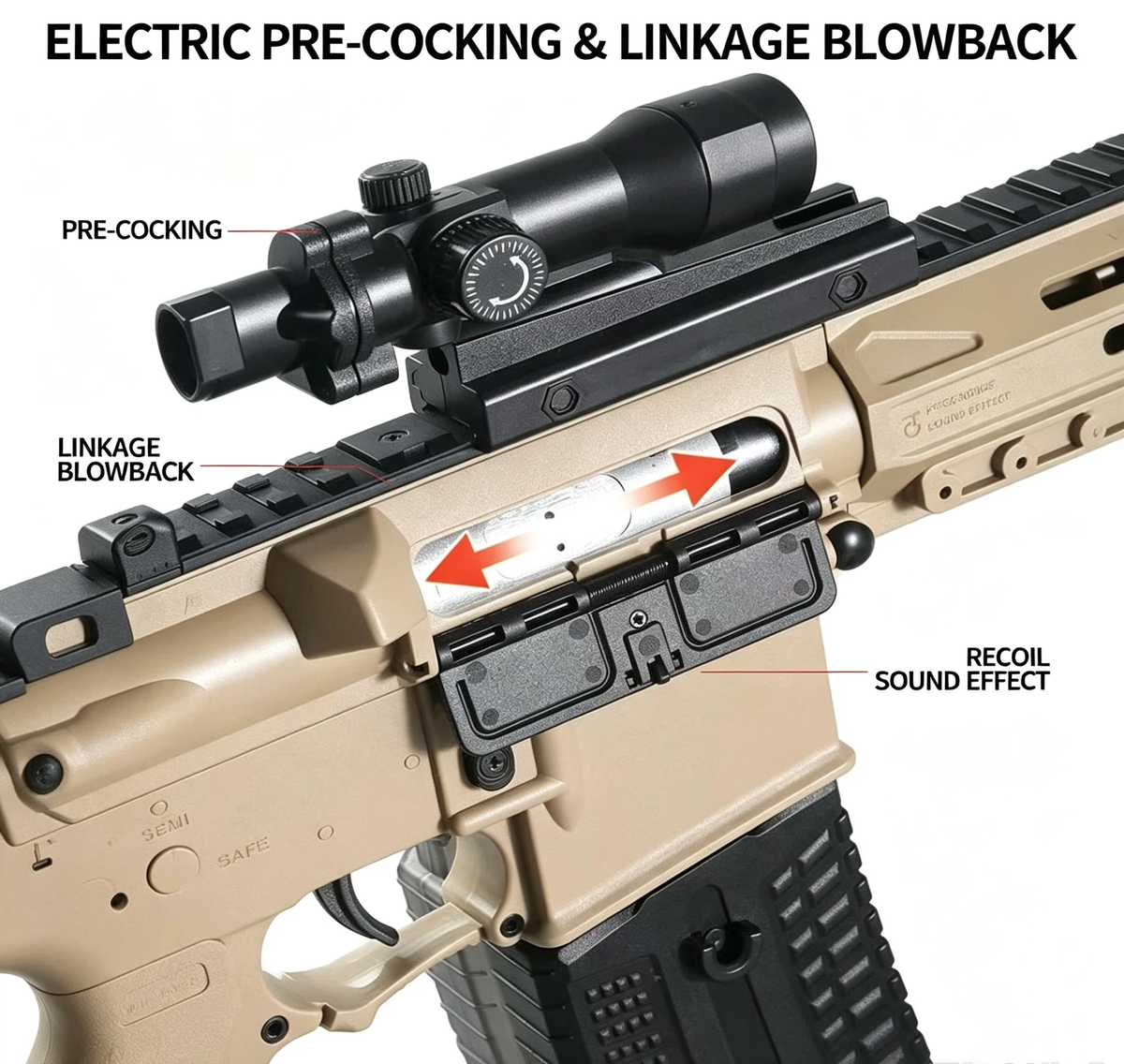 F4 Wargame Electric Toy Blaster with Metal Gear & Blowback Effect